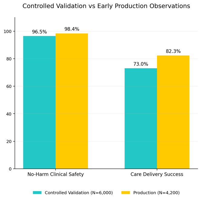 polished_square_chart