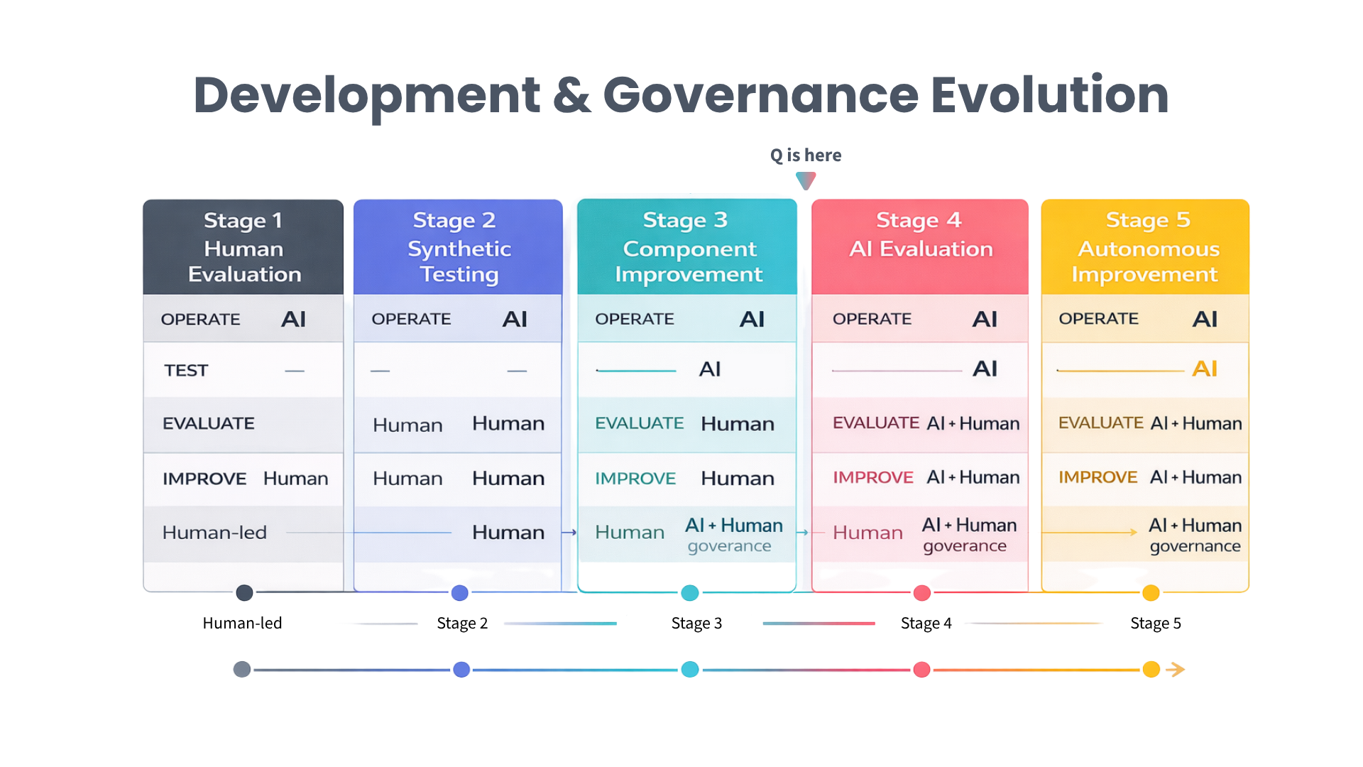 side by side chart graphics (5)