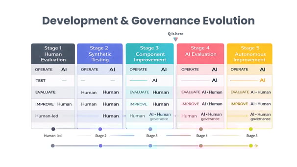 side by side chart graphics (5)