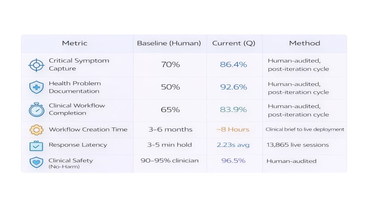 tech paper table graphic 4